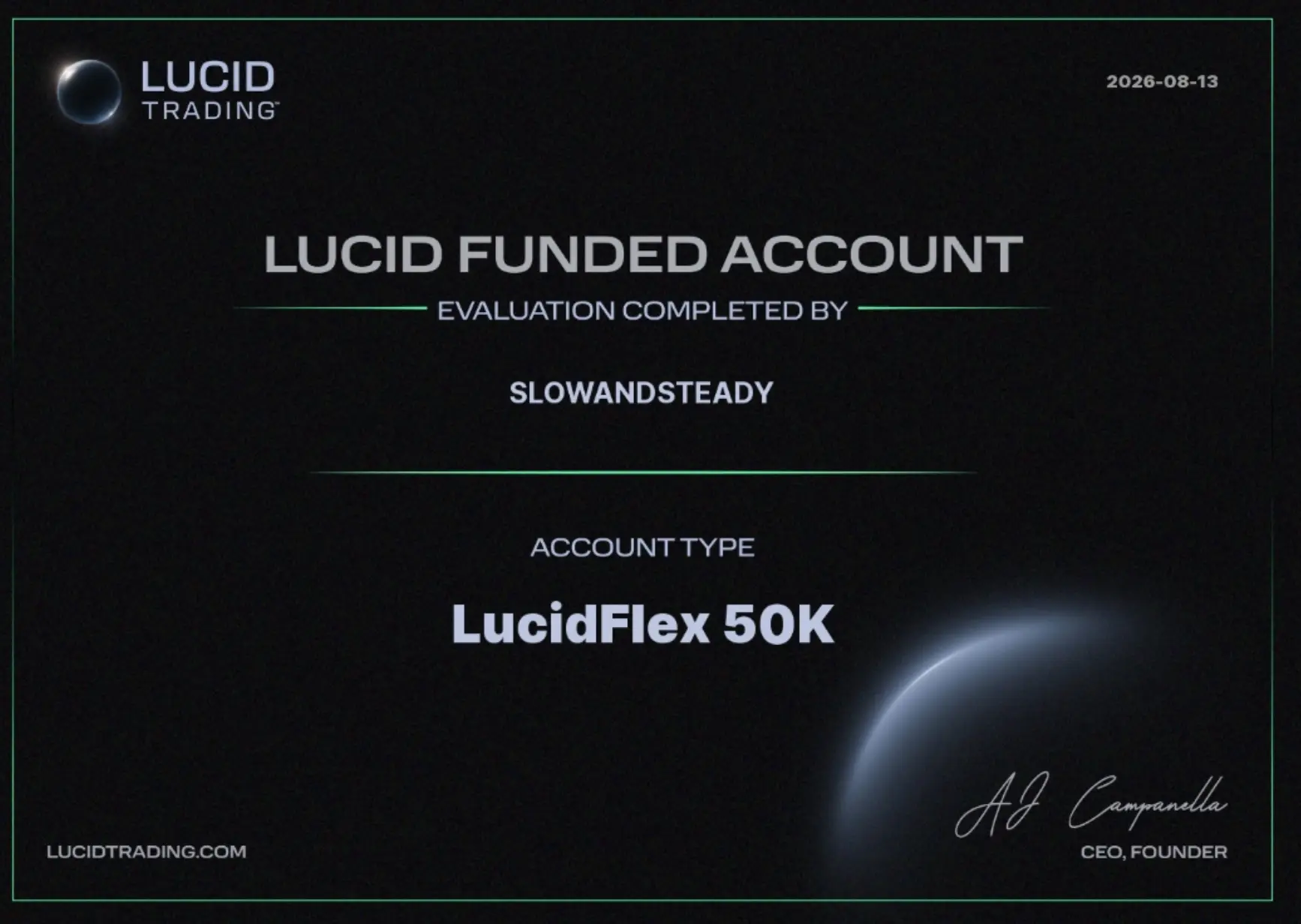 Slowandsteady Lucid Funded Account certificate — LucidFlex 50K