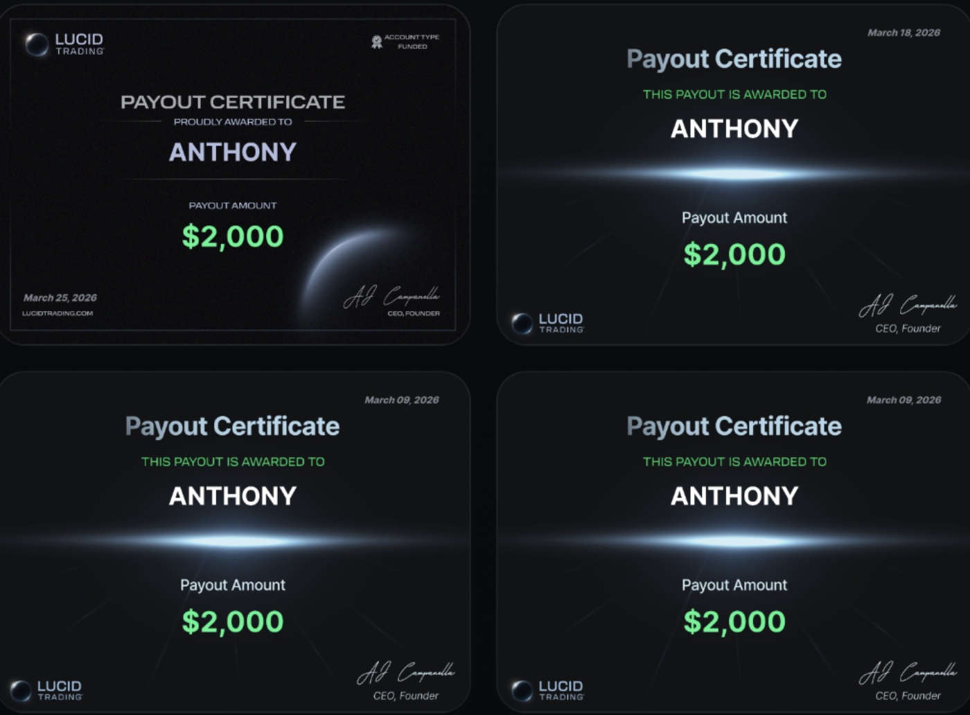 Anthony 4x2k payouts