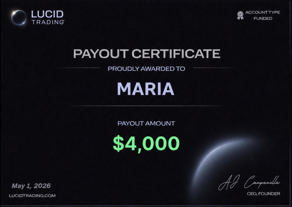 Maria $4,000 payout certificate